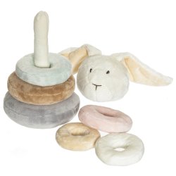 Diinglisar - Ringstabel, Kanin