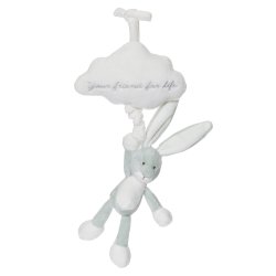 Diinglisar - Spilledse Sky, Stvet Grn