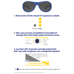 The Seafarer 3-5 r, Keyhole Polarized